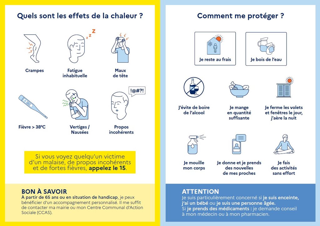 CANICULE, FORTES CHALEURS CANICULE, FORTES CHALEURS