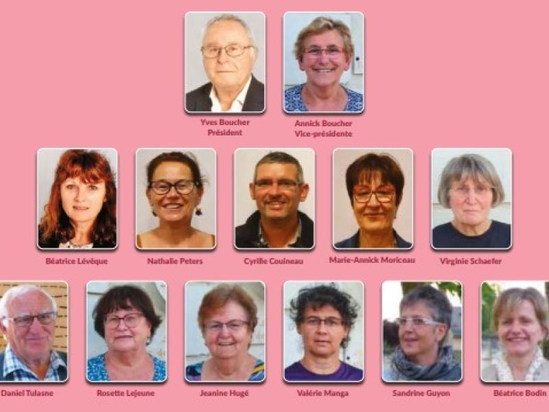 Membres du CCAS