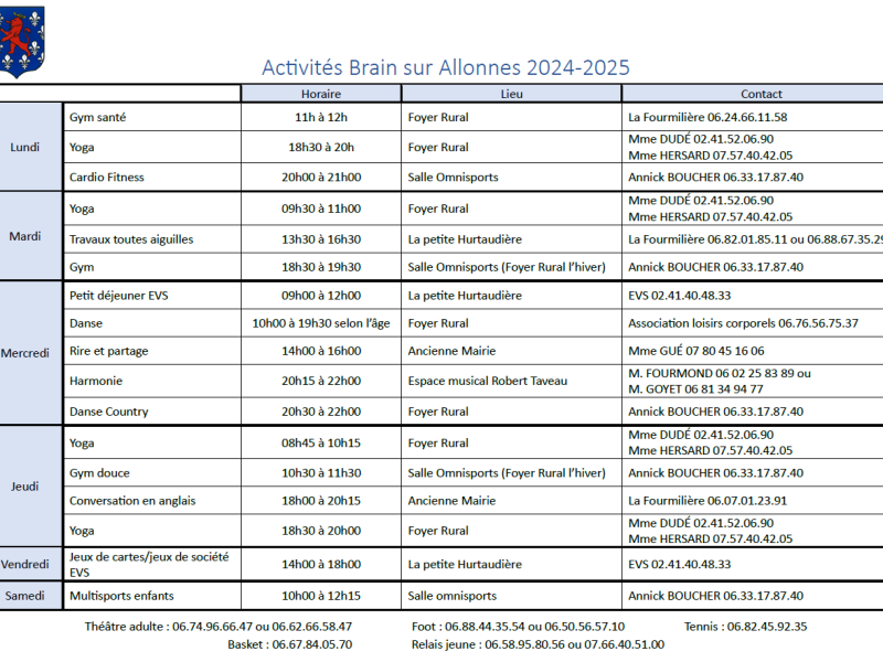 ACTIVITES 2024/2025 A BRAIN SUR ALLONNES