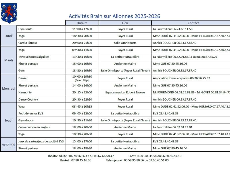 PLANNING DES ACTIVITÉS 